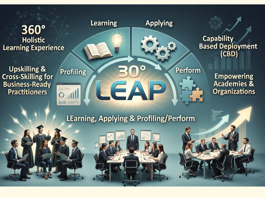 LEAP learning framework